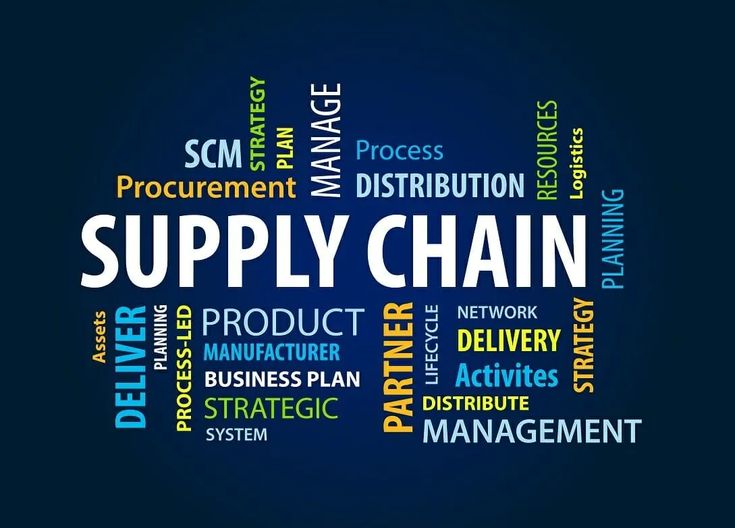 Procurement and Supply Chain Management course image